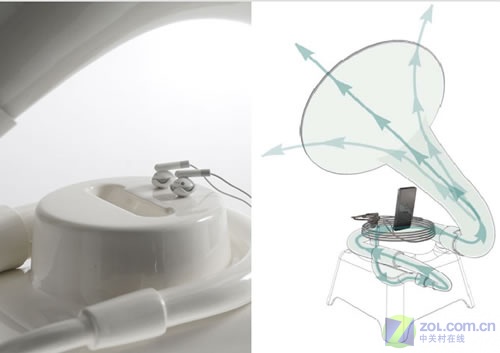 與iPod絕配 點(diǎn)唱機(jī)型陶瓷揚(yáng)聲器亮相 與iPod絕配 點(diǎn)唱機(jī)型陶瓷揚(yáng)聲器亮相
