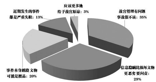 ʌm“ﱻp”¼W(wng)^cA(ӣ251l)