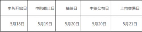 點(diǎn)擊看大圖 景德鎮(zhèn)陶瓷交易平臺(tái)于本月21日上線試運(yùn)營(yíng)