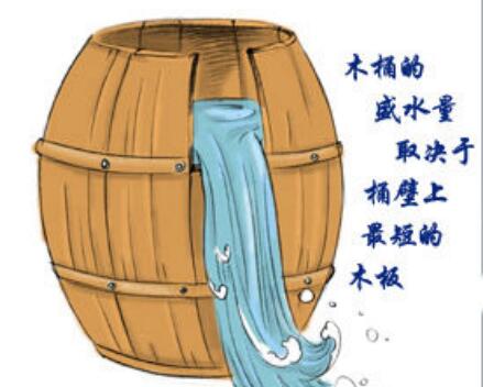 (圖片來(lái)源網(wǎng)絡(luò))